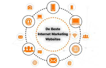 De-Beste-Internet-Marketing-Websites
