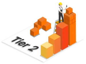 Tier 2-links