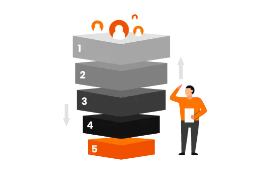Funnel (Sales)